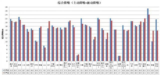 耳机长时间开最大音量易伤听力凯时尊龙最新网站36款无线款