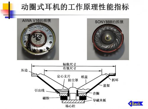 选都不对？热门头戴式耳机品牌选购指南人生就是博-尊龙凯时头戴式耳机怎么(图6)